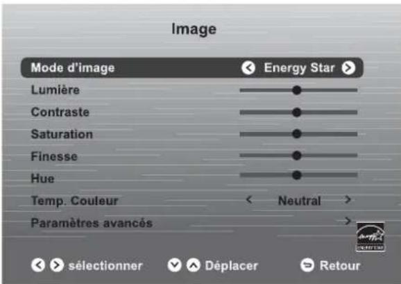 WESTINGHOUSE WD60MB2240 - ■ IMAGE - 1