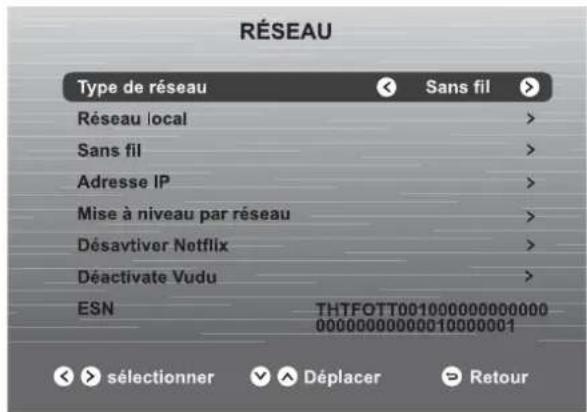 WESTINGHOUSE WD60MB2240 - RÉSEAU - 1