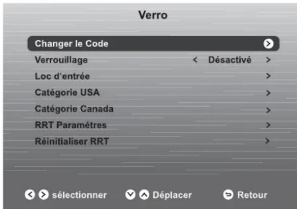 WESTINGHOUSE WD60MB2240 - VERROUILLAGE - 1