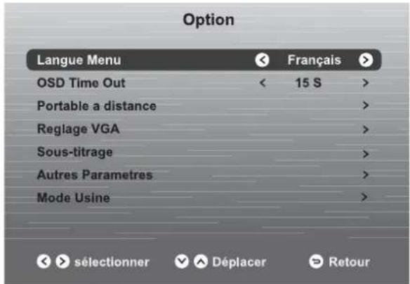 WESTINGHOUSE WD60MB2240 - RÉGLAGE - 1