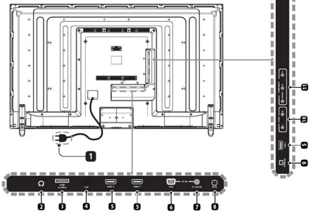 WESTINGHOUSE WD60MB2240 - Rear View - 1