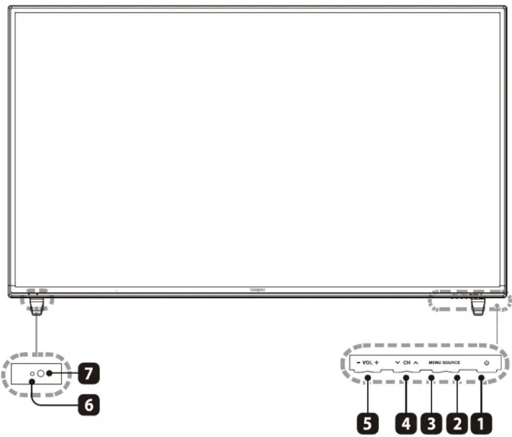 WESTINGHOUSE WD60MB2240 - Vista frontal - 1