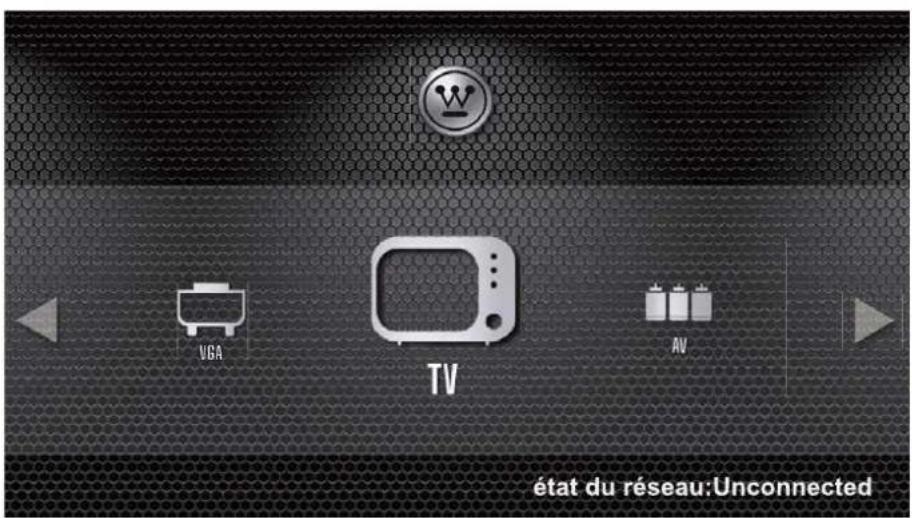 WESTINGHOUSE WD60MB2240 - SOURCE - 1