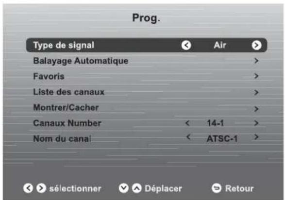 WESTINGHOUSE WD60MB2240 - CANAL - 1