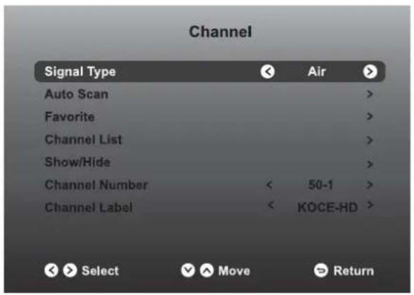 WESTINGHOUSE WD60MB2240 - CHANNEL - 1