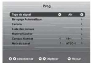 WESTINGHOUSE WD60MB2240 - Retour - 9