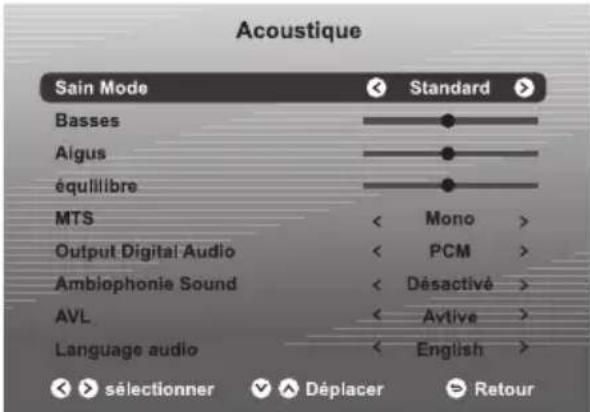 WESTINGHOUSE WD32FC2240 - AUDIO - 1