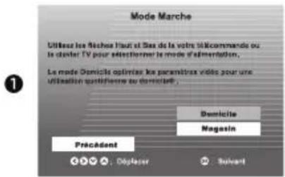 WESTINGHOUSE WD32FC2240 - Configuration initiale - 2