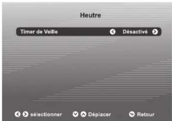 WESTINGHOUSE WD32FC2240 - HEURE - 1