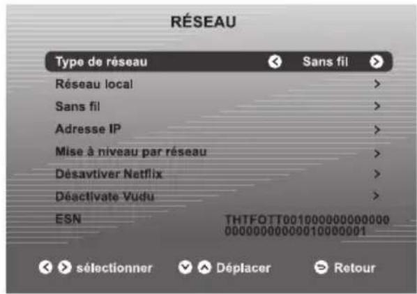 WESTINGHOUSE WD32FC2240 - RéSEAU - 1