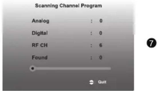 WESTINGHOUSE WD32FC2240 - Initial Setup - 7