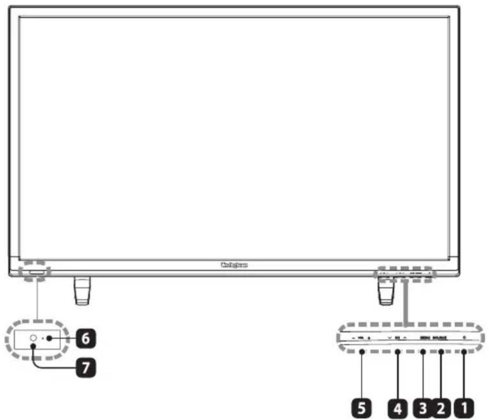 WESTINGHOUSE WD32FC2240 - Vista frontal - 1