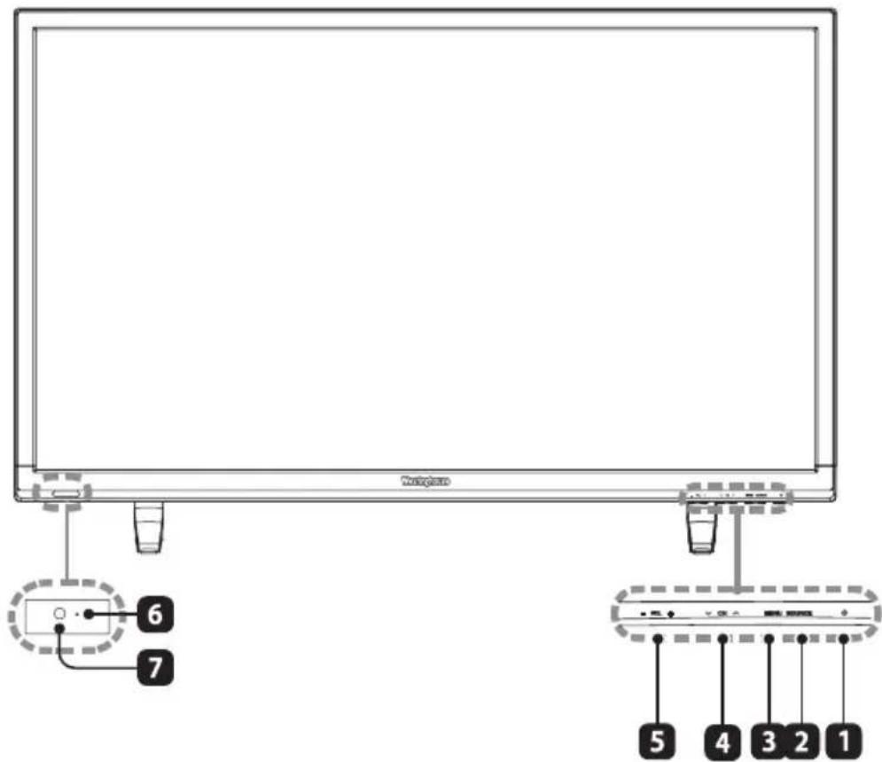 WESTINGHOUSE WD32FC2240 - Vue avant - 1