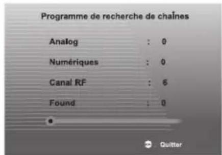 WESTINGHOUSE WD32FC2240 - Configuration initiale - 7