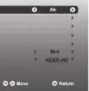 WESTINGHOUSE WD32FC2240 - Navigating the Setup Settings - 12