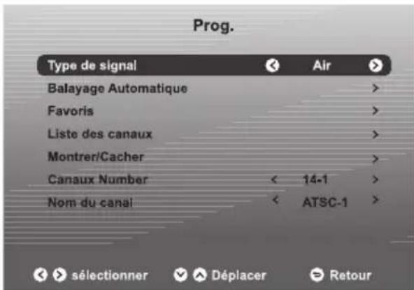 WESTINGHOUSE WD32FC2240 - CANAL - 1