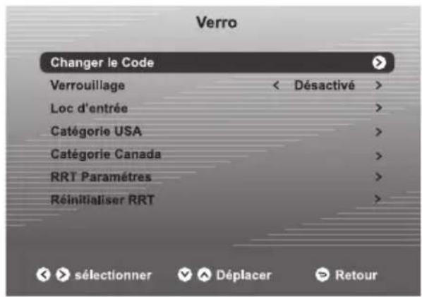 WESTINGHOUSE WD32FC2240 - VERROUILLAGE - 1