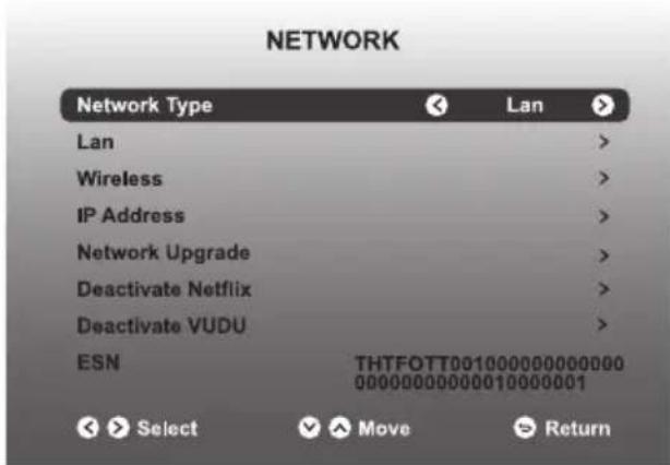 WESTINGHOUSE WD32FC2240 - ■ NETWORK - 1