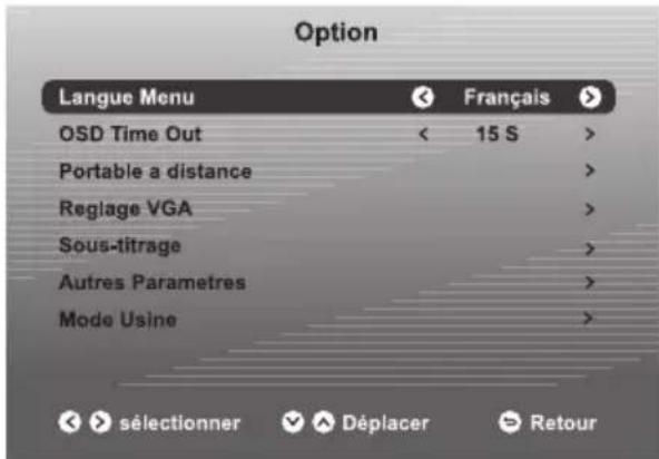 WESTINGHOUSE WD32FC2240 - RÉGLAGE - 1
