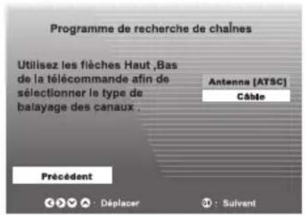 WESTINGHOUSE WD32FC2240 - Configuration initiale - 6