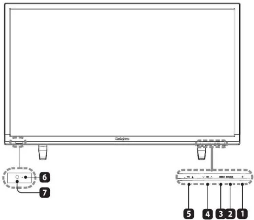 WESTINGHOUSE WD32FC2240 - Front View - 1