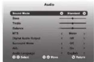 WESTINGHOUSE WD32FC2240 - Navigating the Setup Settings - 3