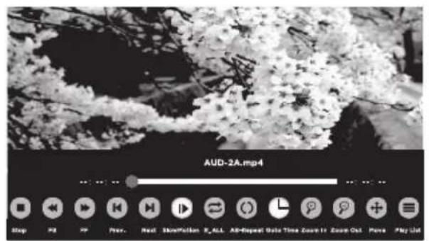 WESTINGHOUSE WD32FC2240 - Viendo MJPEG - 4