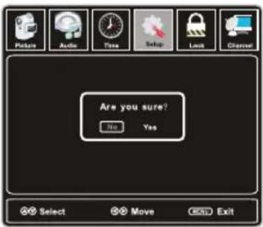 WESTINGHOUSE EW40T2XW - Rétablissement des paramètres par défaut - 1