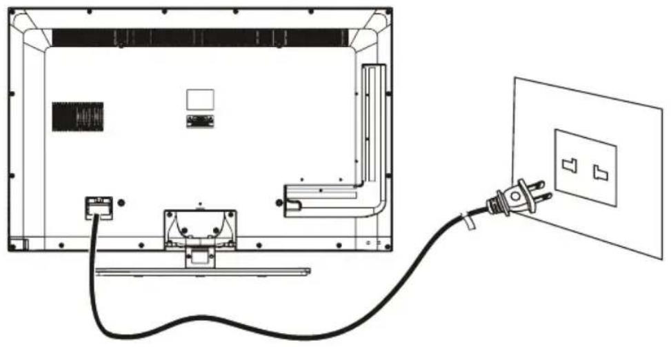 WESTINGHOUSE EW40T2XW - Connexion du cordon d'alimentation - 1