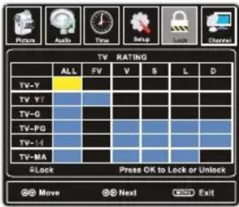 WESTINGHOUSE EW40T2XW - US - 2