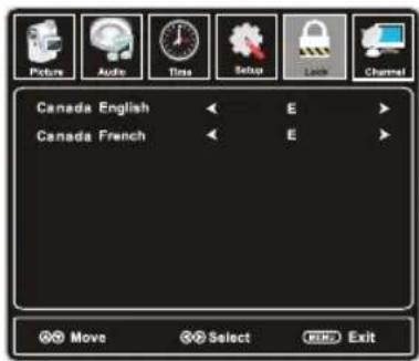 WESTINGHOUSE EW40T2XW - Canada Français - 1