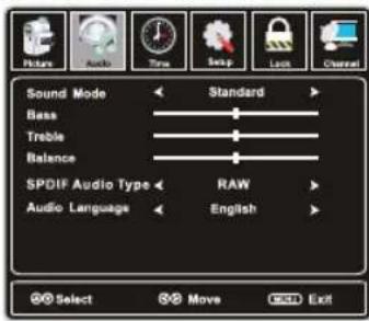 WESTINGHOUSE EW40T2XW - MENU DE VERROUILLAGE: - 2