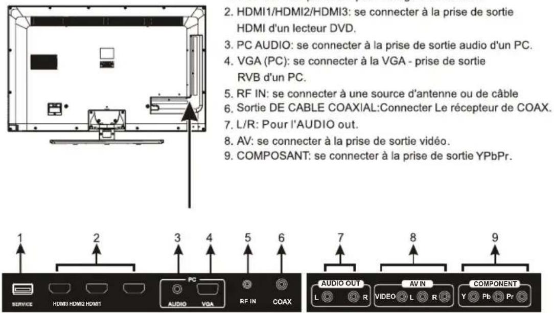 WESTINGHOUSE EW40T2XW - DANS LA CAISSE - 4