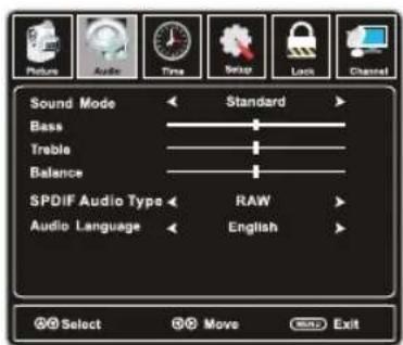 WESTINGHOUSE EW40T2XW - Menu d'AUDIO - 1