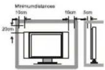WESTINGHOUSE EW40T2XW - PRECAUTIONS DE SECURITE - 3