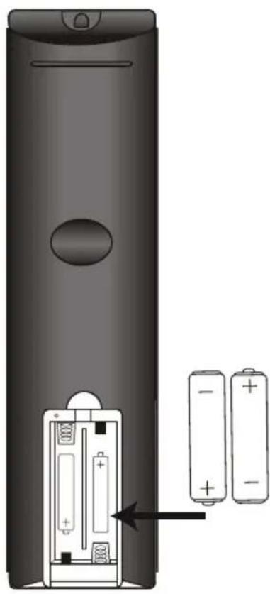 WESTINGHOUSE EW40T2XW - Eviter une fuite des piles, cela pourrait entraîner des blessures corporelles ou dommages à la télécommande: - 1