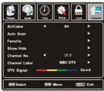 WESTINGHOUSE EW40T2XW - MENU DE VERROUILLAGE: - 4