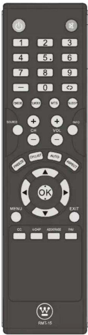 WESTINGHOUSE EW40T2XW - Instructions de la télécommande en mode TV - 1