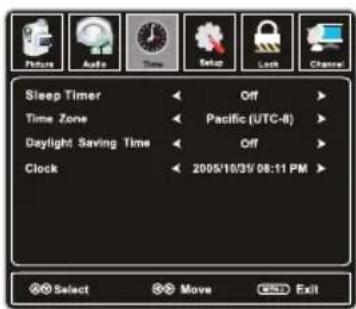 WESTINGHOUSE EW40T2XW - Menu de MINUTERIE - 1