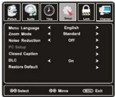 WESTINGHOUSE EW40T2XW - Menu de CONFIGURATION - 1