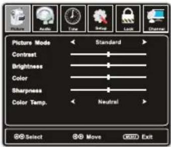 WESTINGHOUSE EW40T2XW - MENU D'IMAGE: - 1