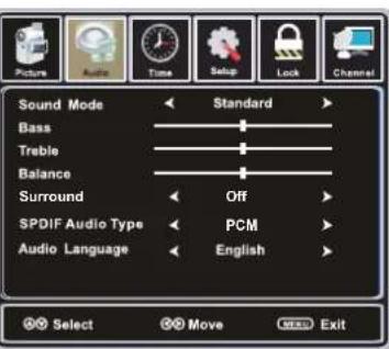 WESTINGHOUSE EU50F2G1 - TIME Menu - 1