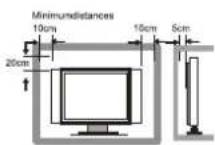 WESTINGHOUSE EU50F2G1 - SAFETY PRECAUTIONS - 3