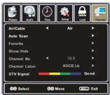 WESTINGHOUSE EU50F2G1 - CHANNEL Menu - 1