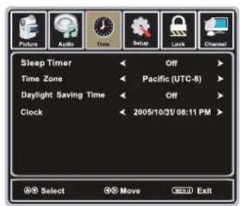 WESTINGHOUSE EU50F2G1 - TIME MENU: - 1