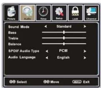 WESTINGHOUSE EU50F2G1 - AUDIO MENU: - 1