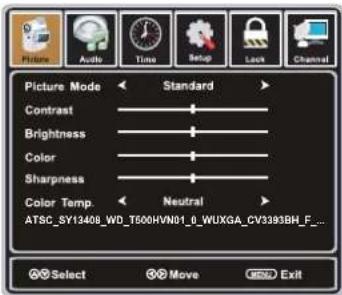 WESTINGHOUSE EU50F2G1 - PICTURE MENU: - 1