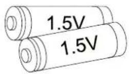 WESTINGHOUSE EU50F2G1 - 5.CARTON CONTENTS - 4