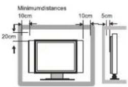 WESTINGHOUSE DWM40F1D1 - PRECAUTIONS DE SECURITE - 3