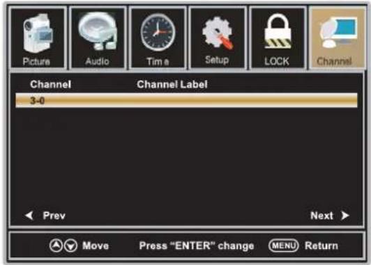 WESTINGHOUSE DWM40F1D1 - ListedesChaines - 1